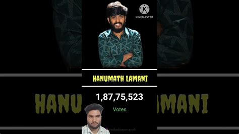 bigg boss 17 voting